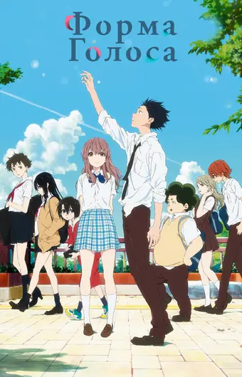 Форма голоса