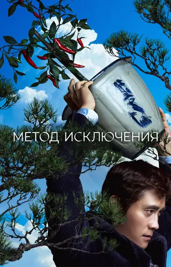  Метод исключения 